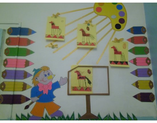 Уголок россии в детском саду картинки